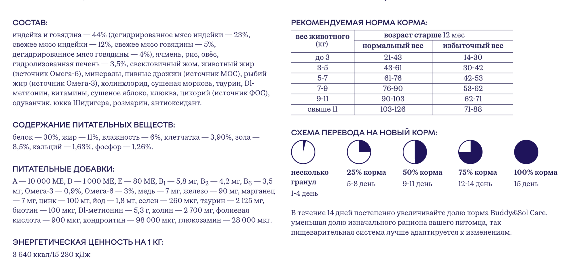 Buddy&Sol Care Сухой корм с индейкой и говядиной для стерилизованных кошек 10кг