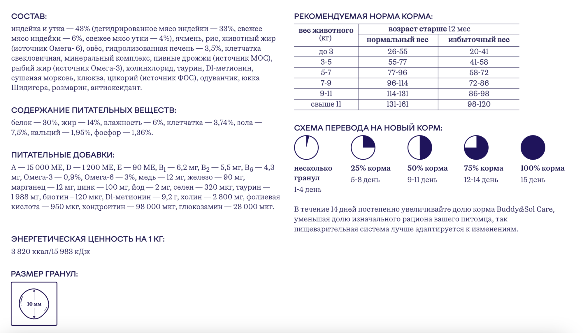 Buddy&Sol Care Сухой корм с индейкой и уткой для кошек 2кг