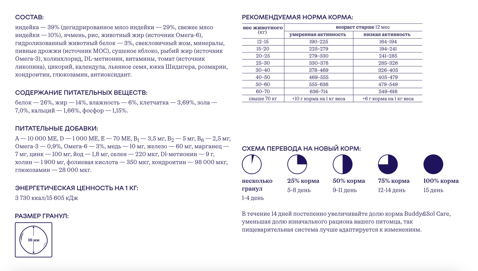 Buddy&Sol Care Сухой корм с индейкой для собак средних и крупных пород 12кг