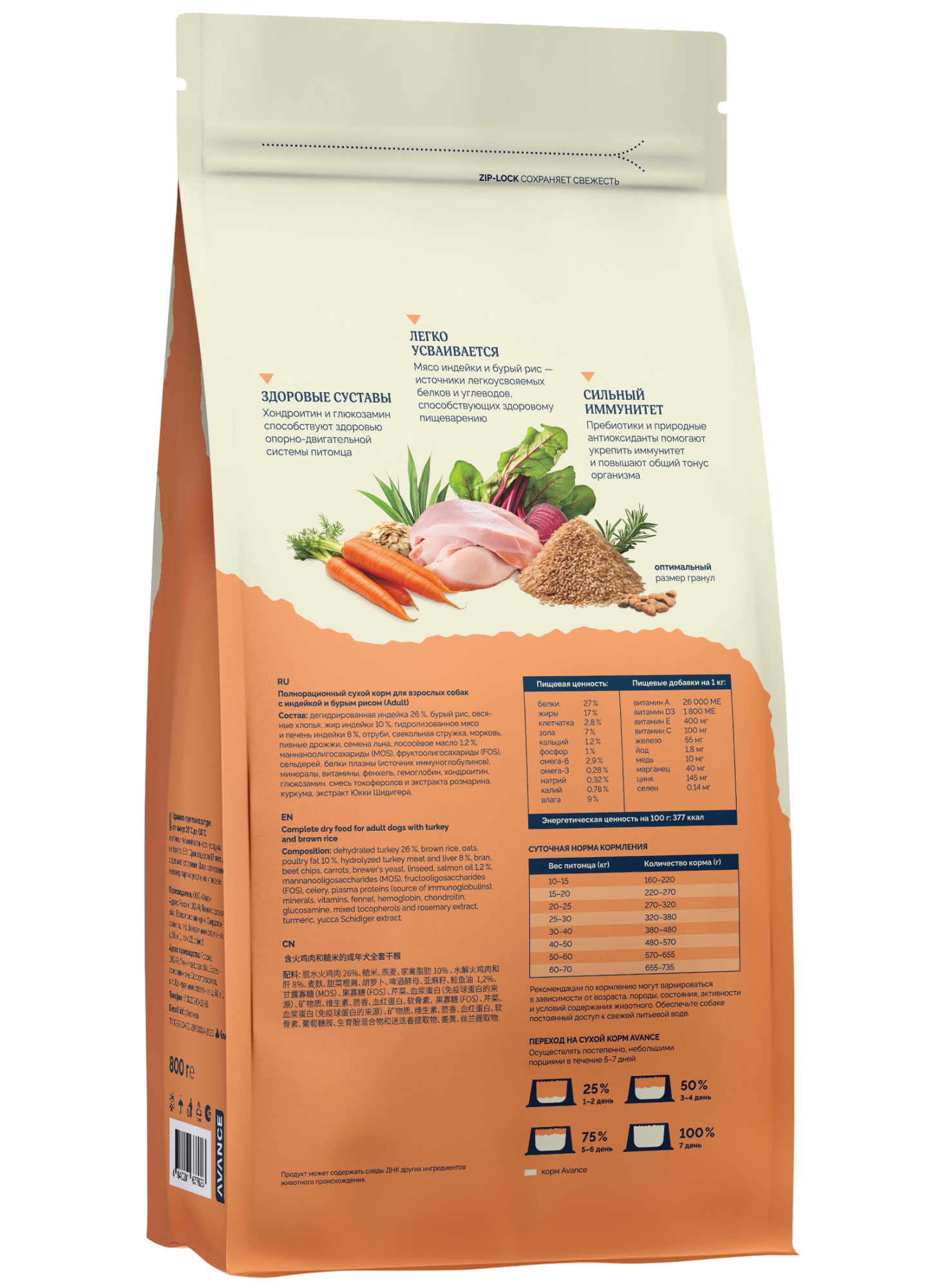 AVANCE Сухой корм для собак с индейкой 0,8 кг