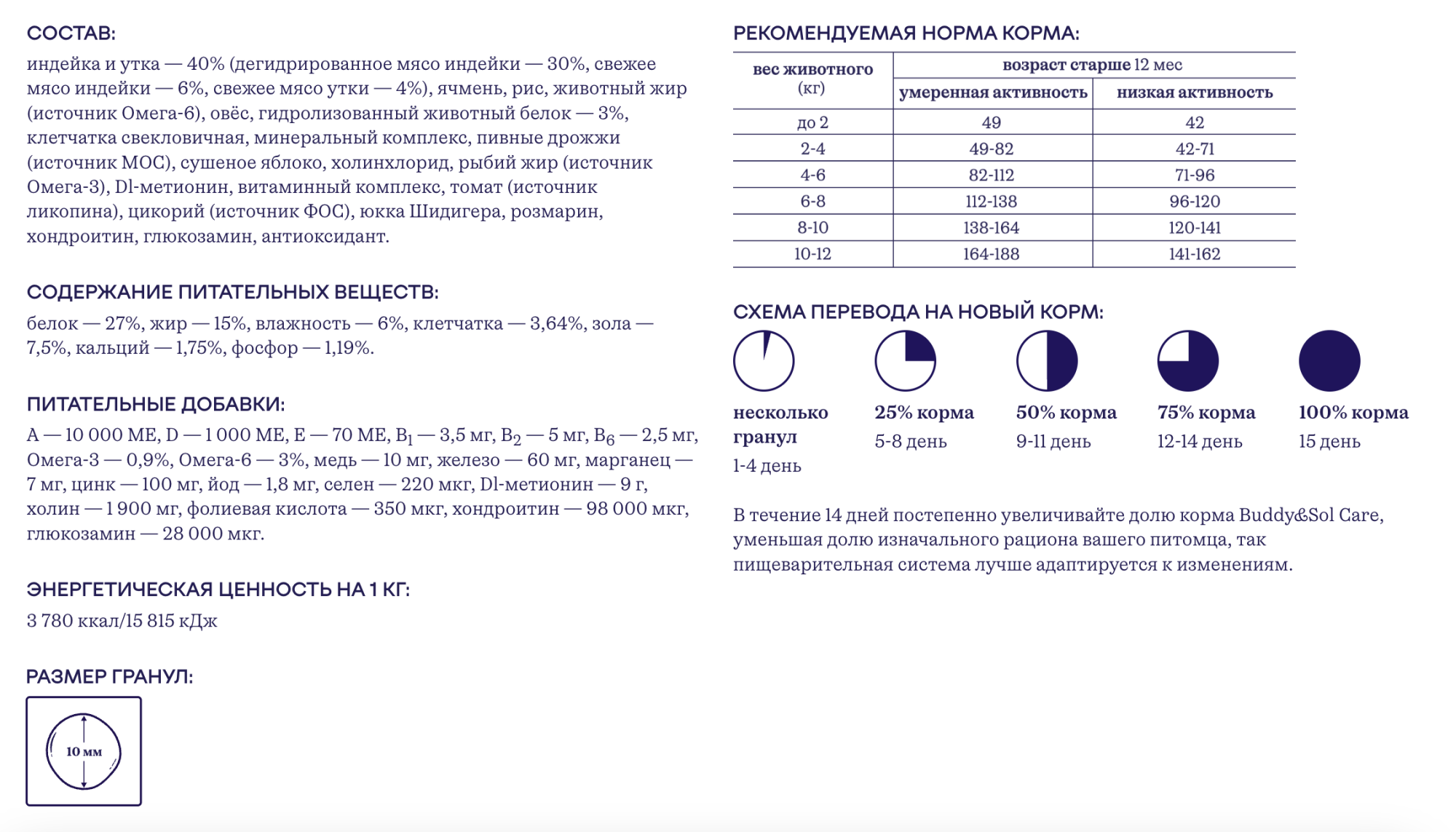 Buddy&Sol Care Сухой корм с индейкой и уткой для собак мелких пород 0,8кг