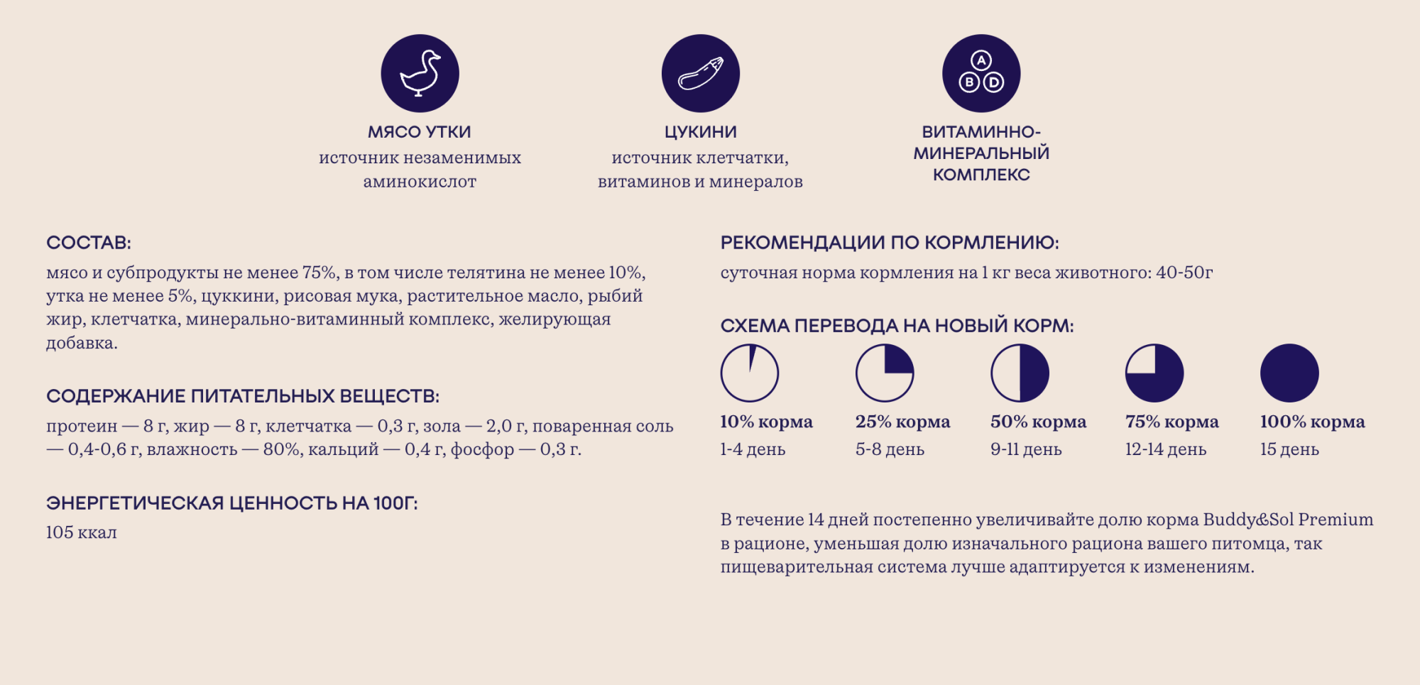 Buddy&Sol Влажный корм для собак с телятиной и уткой, 410г-9 шт