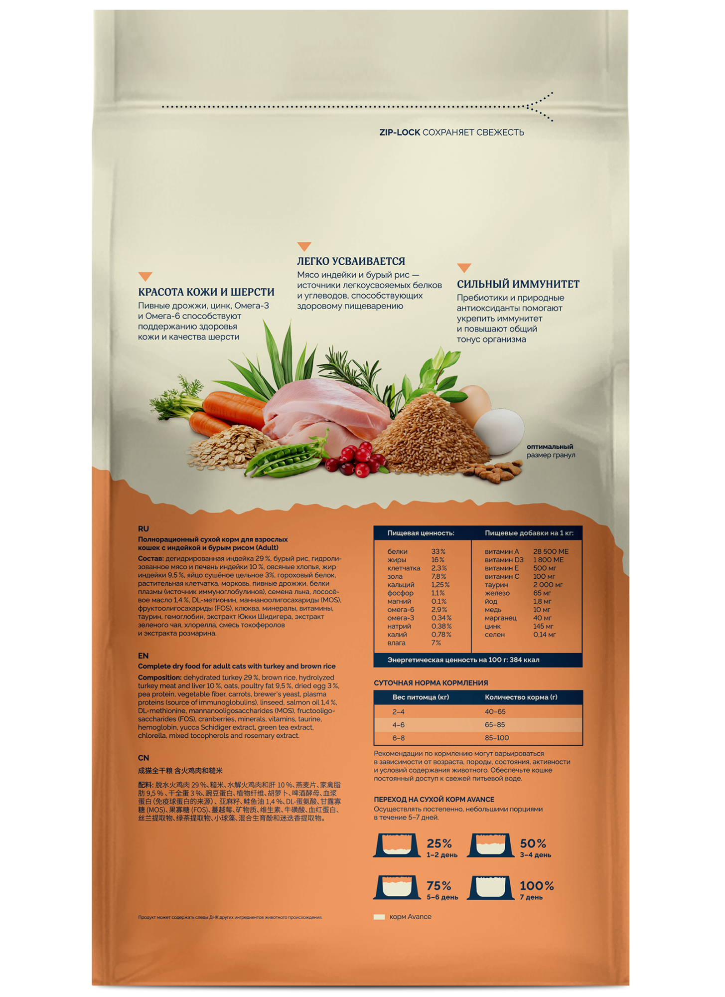 AVANCE Сухой корм для кошек с индейкой 2,5 кг