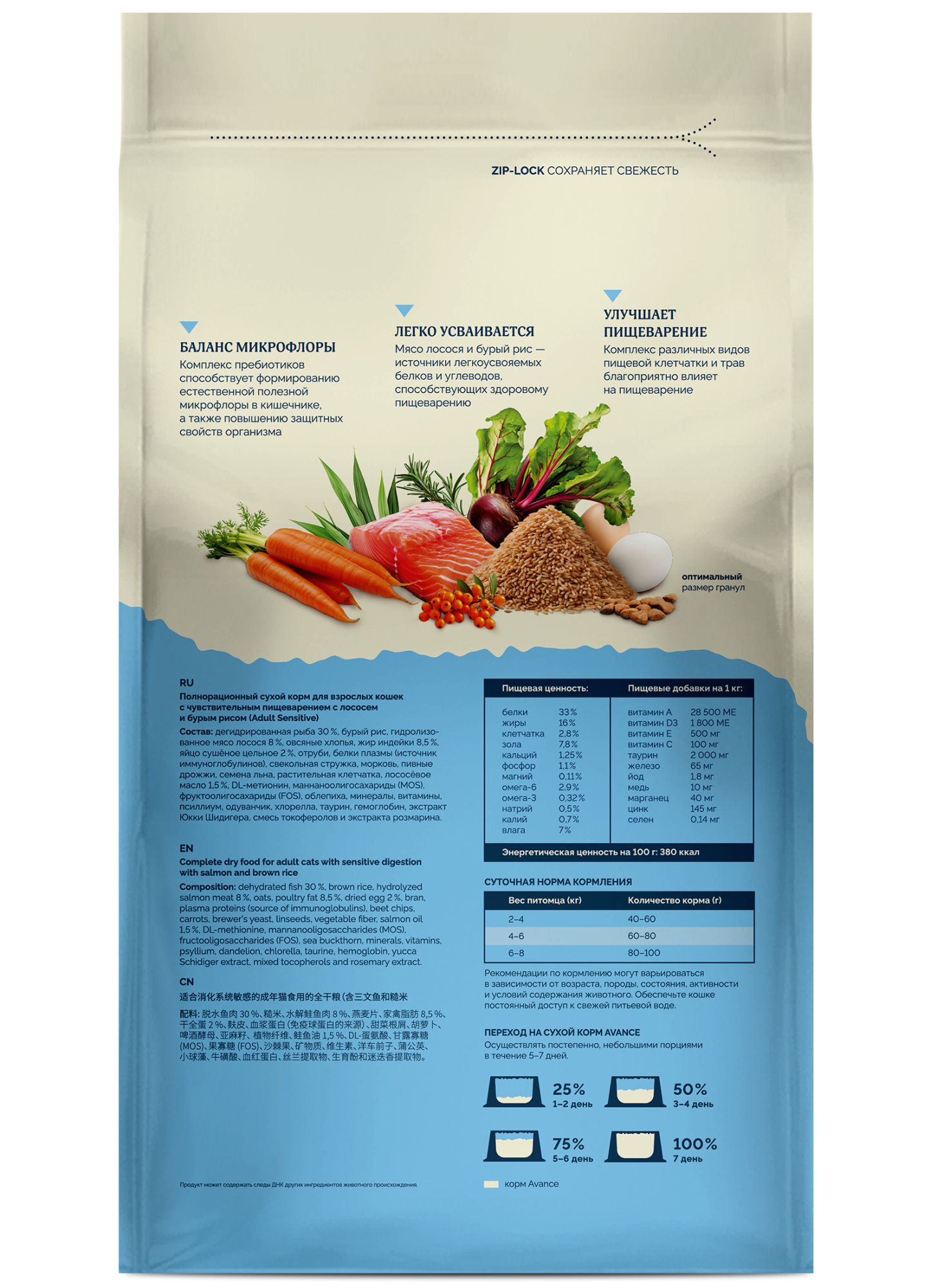 AVANCE Сухой корм для кошек Sensitive с лососем 2,5 кг