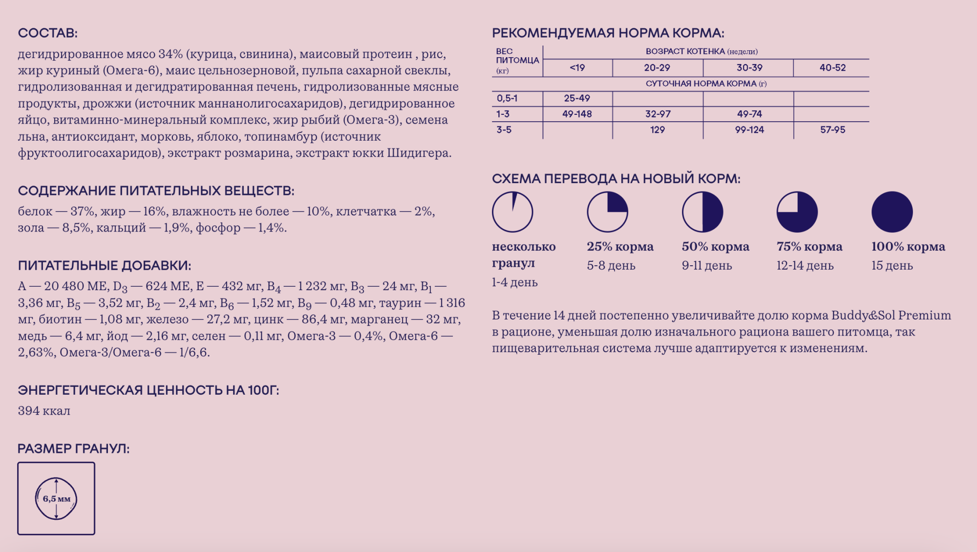 Buddy&Sol Сухой корм для котят с курицей 0,4кг