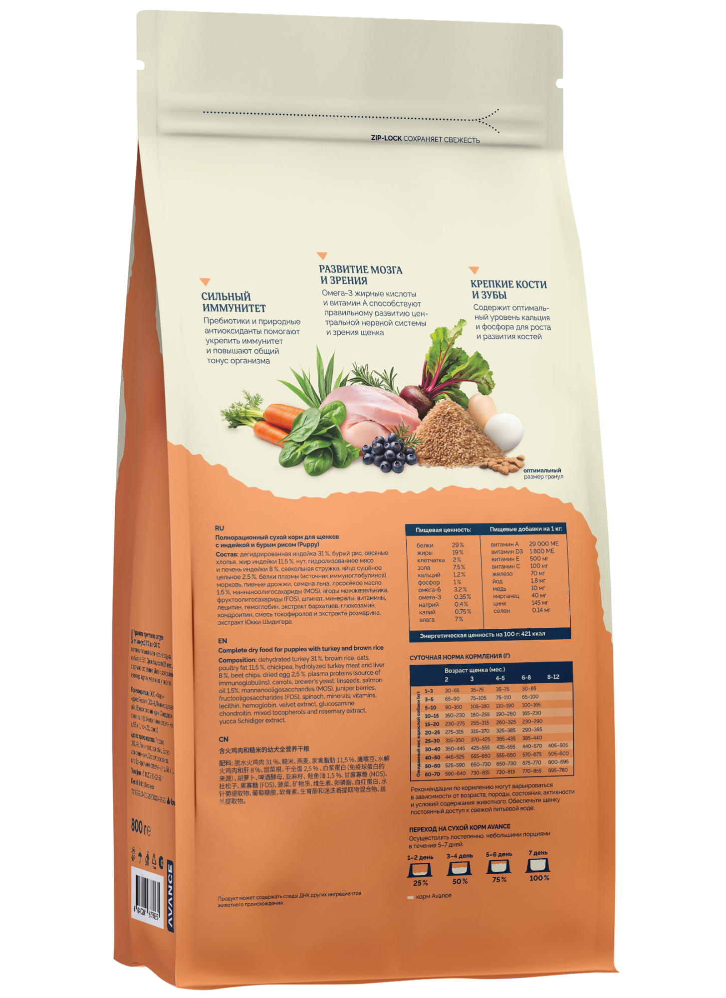 AVANCE Сухой корм для щенков с индейкой 0,8 кг