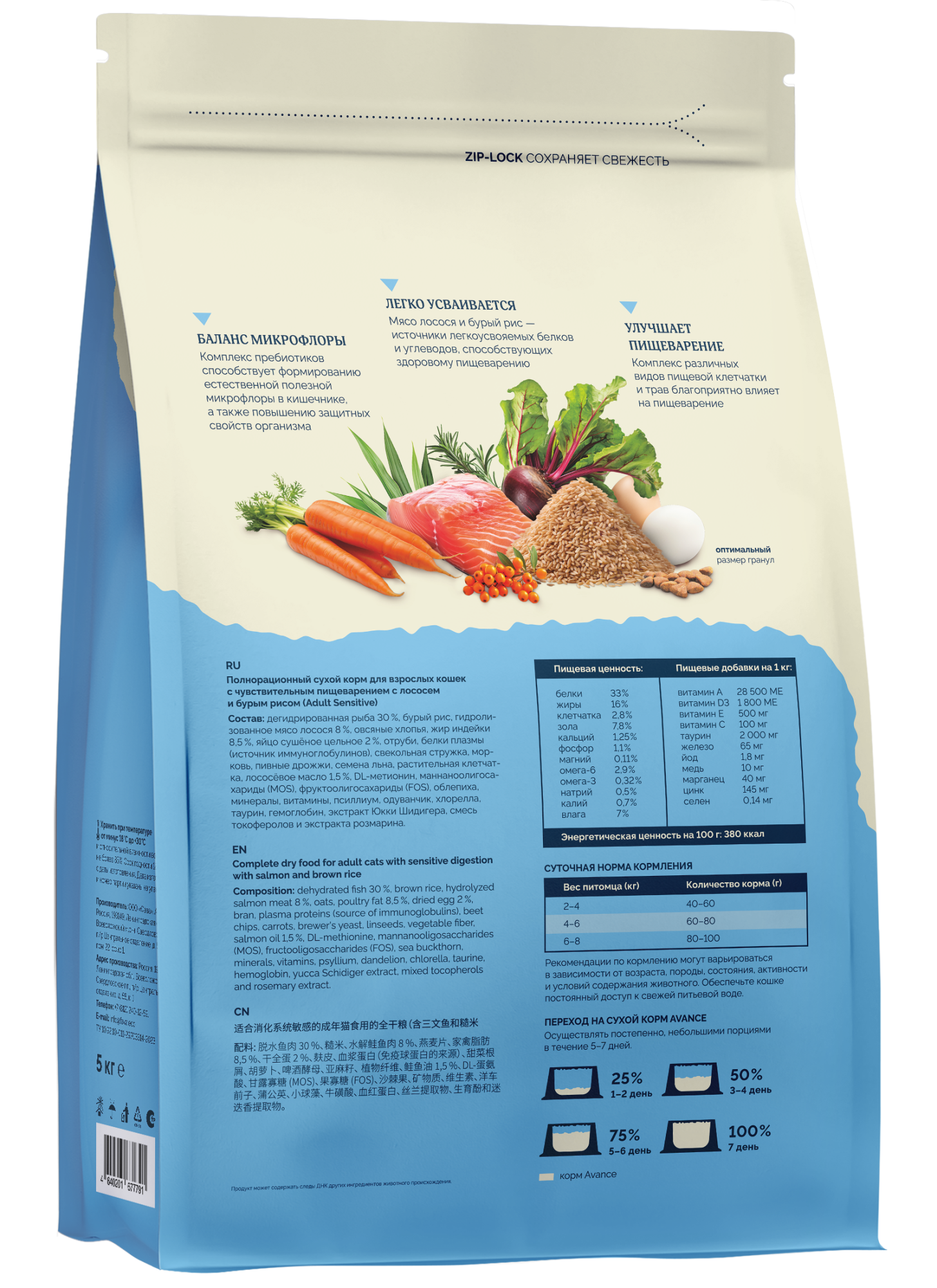 AVANCE Сухой корм для кошек Sensitive с лососем 5 кг