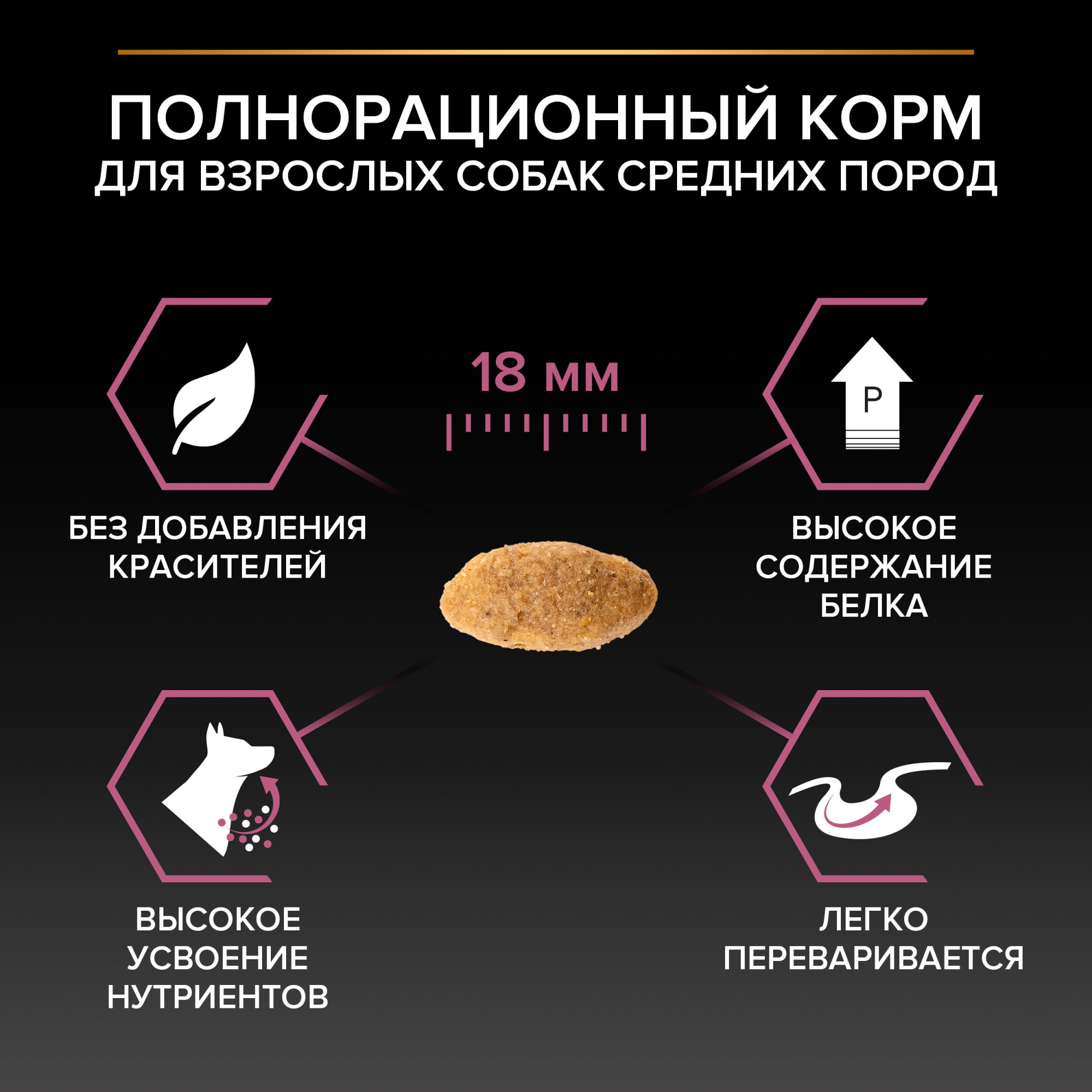 Сухой корм для собак PRO PLAN при чувствительной коже для средних пород с лососем, 3 кг 7613035114777